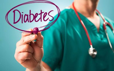 Diagnostic Process for Type 2 Diabetes